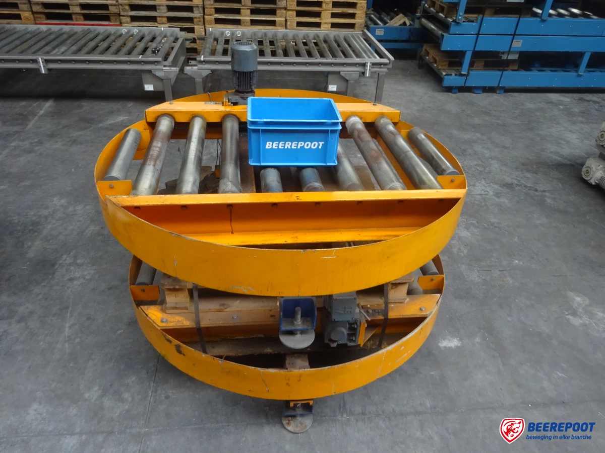 Roterende rollenbaanwissels